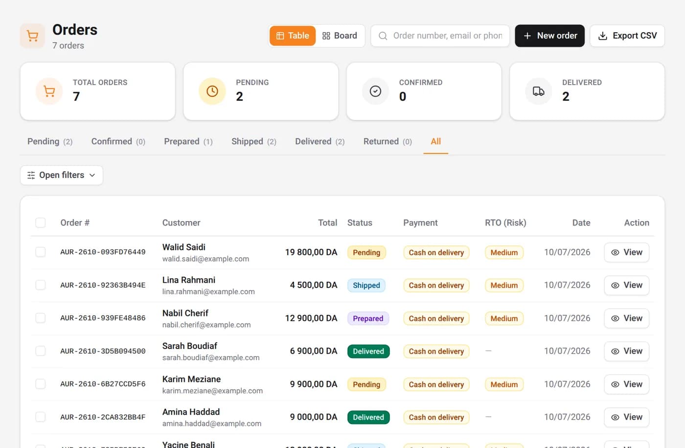Orders list in the admin of a Shops-dz demo shop: customers, totals, statuses and cash on delivery payments